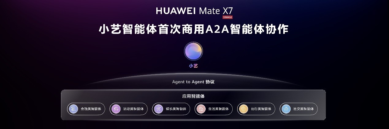 HUAWEIMate系列全新发布!超能小艺实力破圈,有事轻松搞定