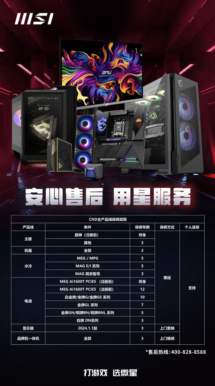 װ��������ѡ��΢��PRO A1000PL PCIE5��Դ���ȹ�δ��ս��