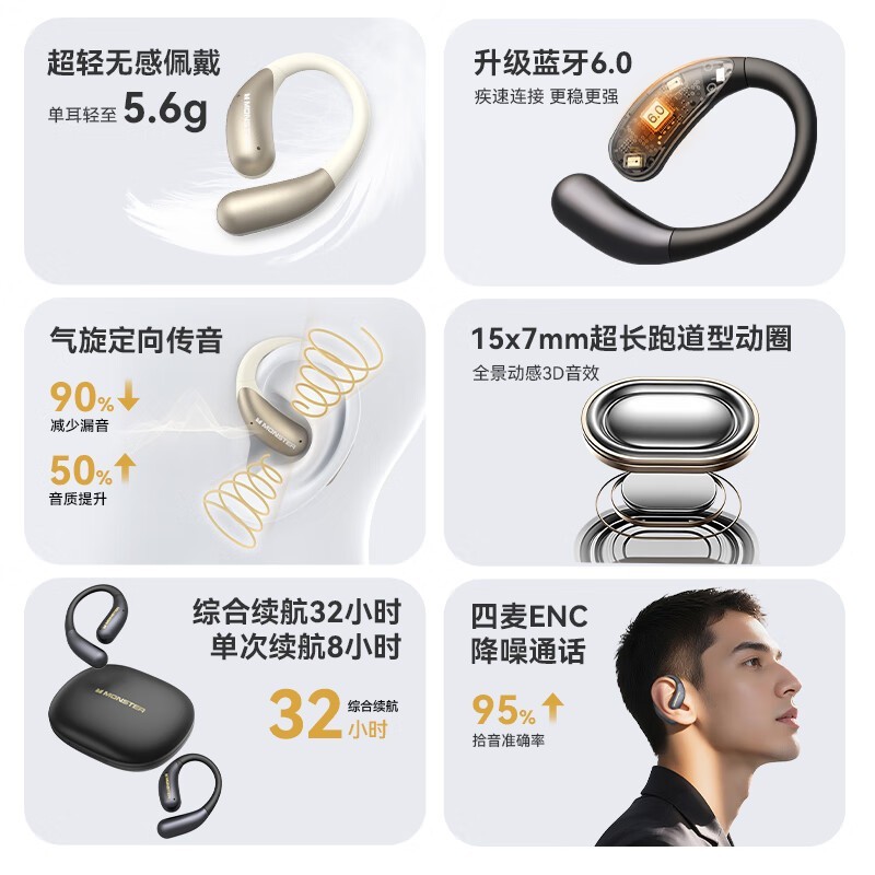 ħ��AC229���Ҷ���76Ԫ