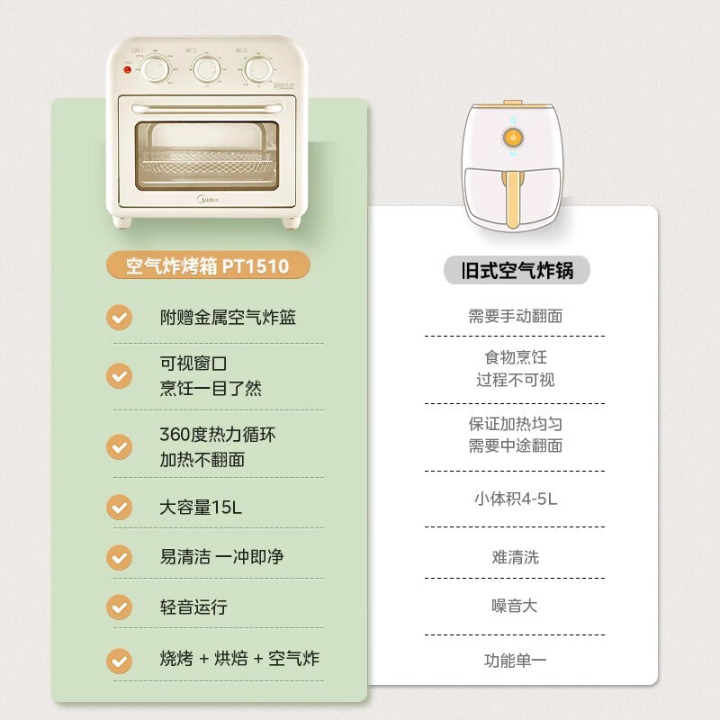 美的 空气炸 烤箱一体机 空气炸烤箱一体机1510 15L