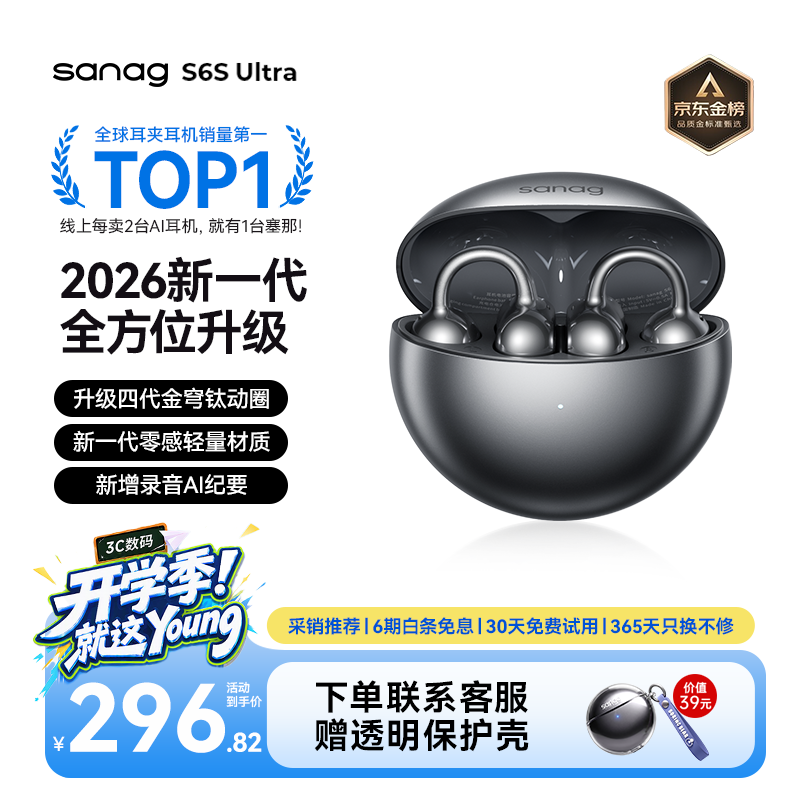 sanag S6S
