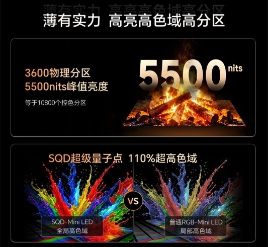 2026 年 85 寸高端旗舰横评:透过参数看底层技术,创维表现如何?