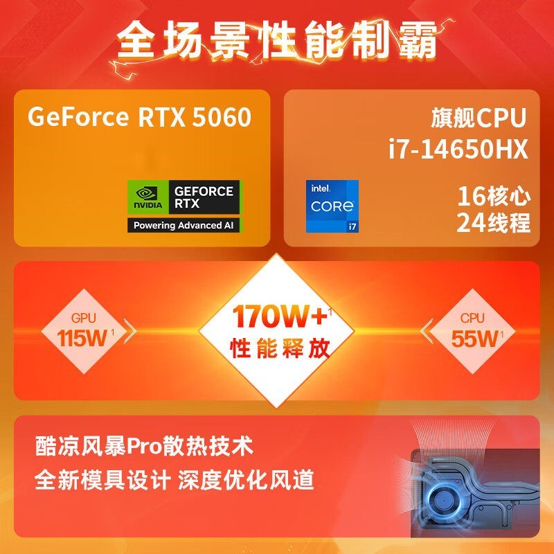 88VIP：惠普 高性能 电竞游戏本