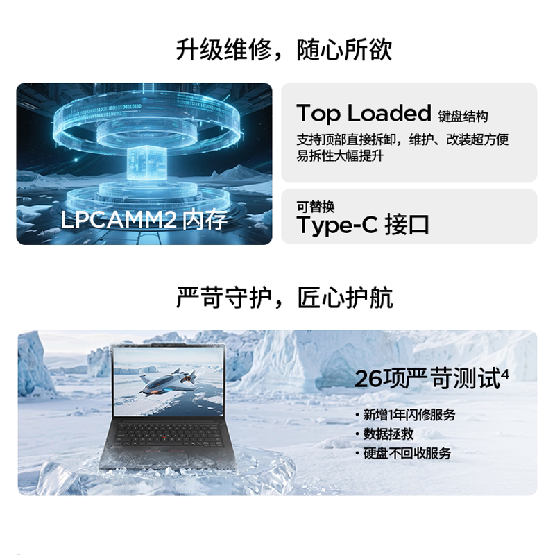ThinkPad Neo14促销:原价7千多到手5千多