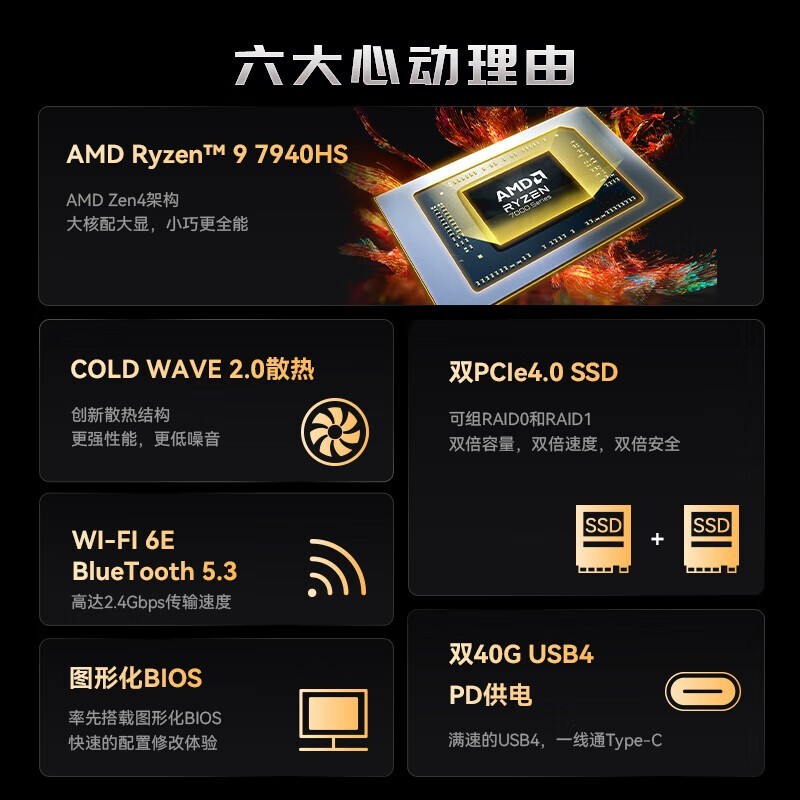  UM790PRO ʱػ2591Ԫ