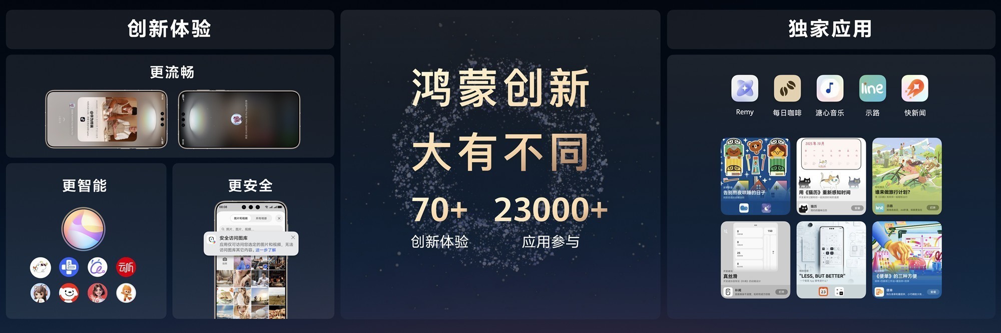 30万+应用护航!华为Mate80发布会展示强大生态增速