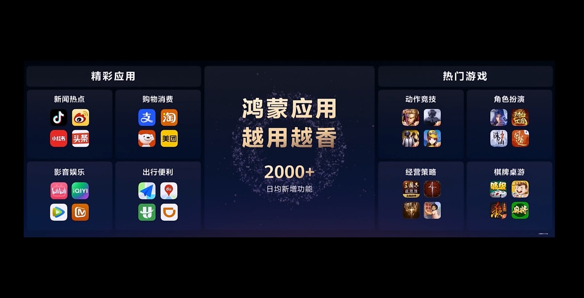 ΪMate 80ϵй׷ӳ֣ͻΧʳԾ