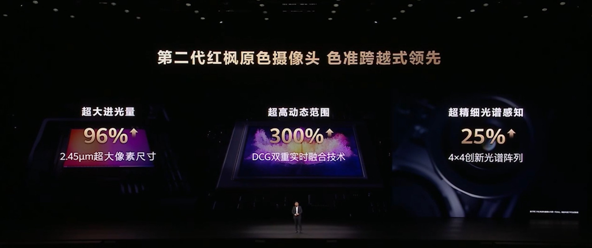 Ϊ콢»ӰΪƿռءʡÿһ