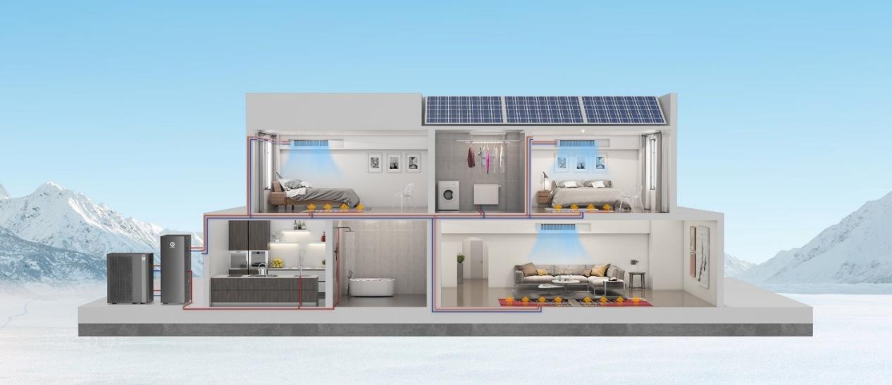 采暖季正当时,纽恩泰三款好物,温暖整个冬天