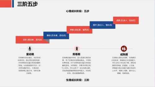 孩子需要的是成功,而不仅仅是成绩——浅谈基础教育改革与全面教育