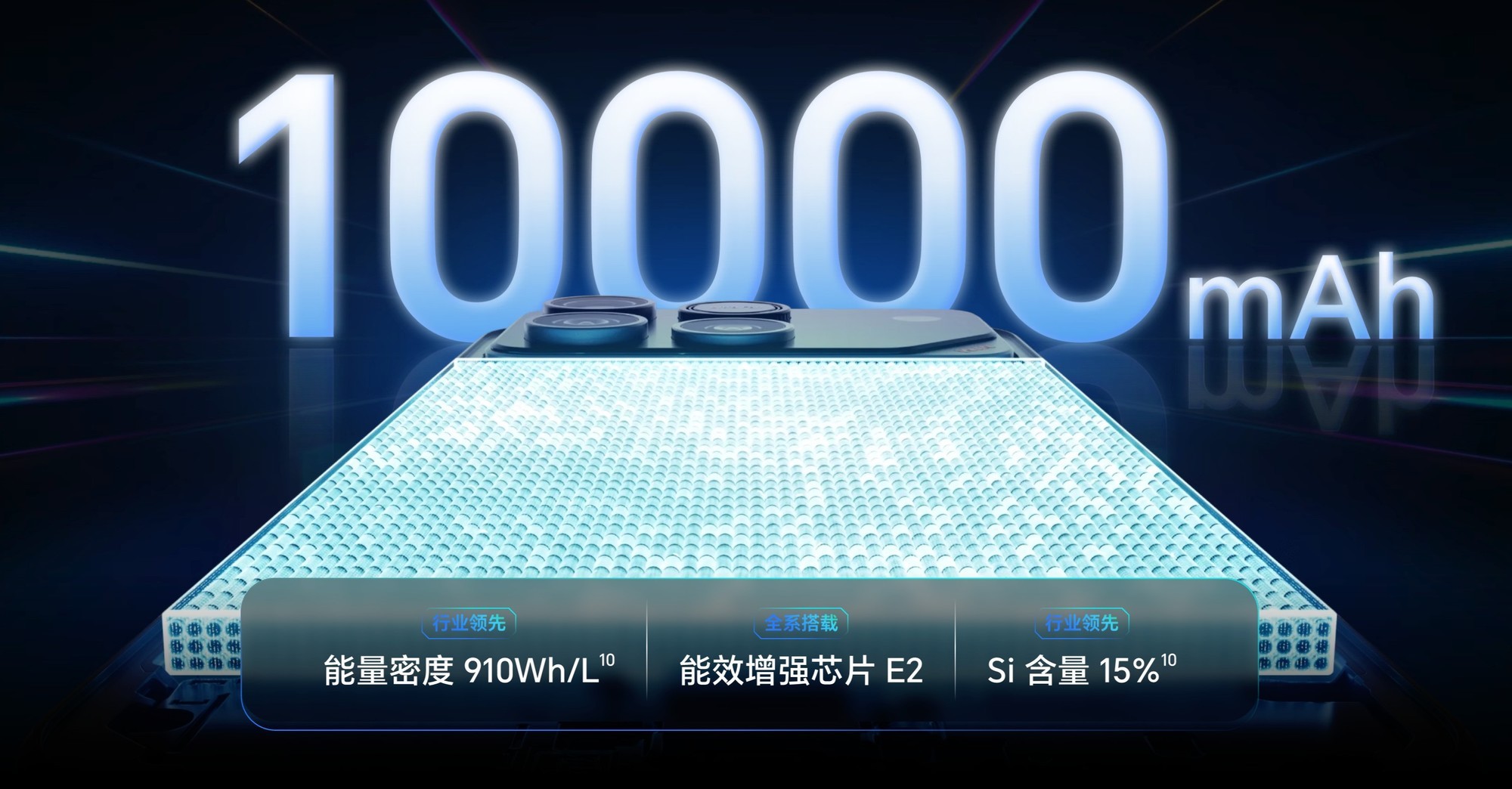 2026���ˣ��ֻ��ϻ��ܳ�����Щ�����⣿