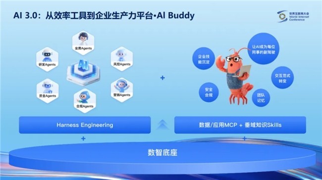锚定 AI 原生转型!宜享花三大自研 AI 成果正式亮相