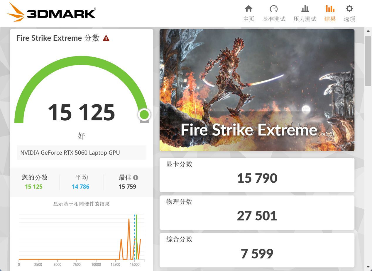雷神ZERO Air 15游戏笔记本评测 “小轻龙”实力出圈 长江存储PC42Q战力拉满
