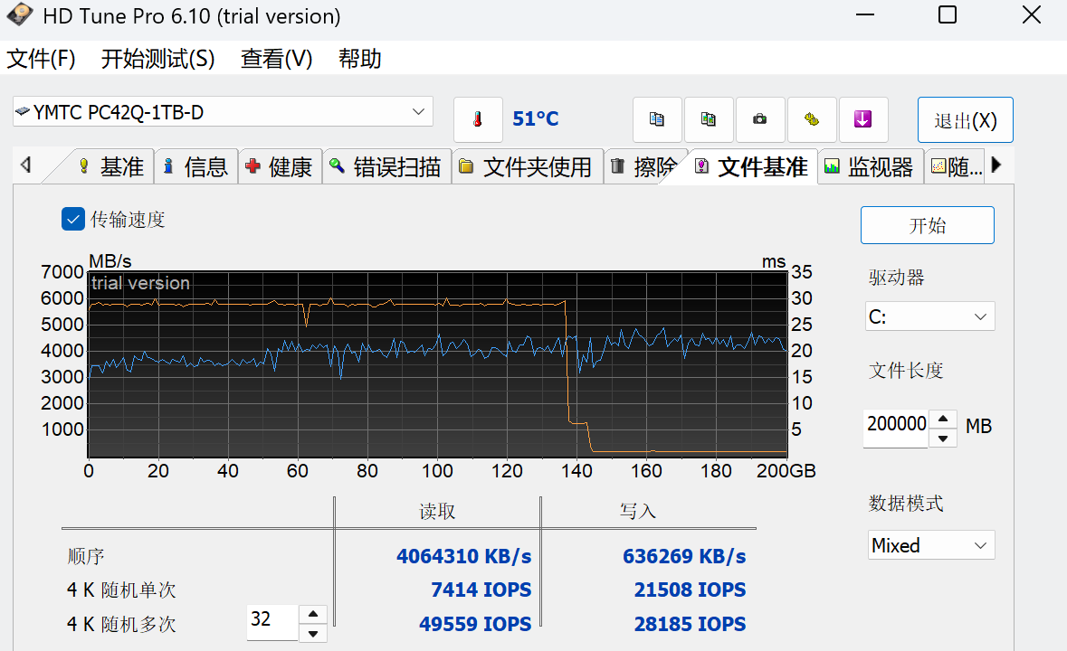 雷神ZERO Air 15游戏笔记本评测 “小轻龙”实力出圈 长江存储PC42Q战力拉满