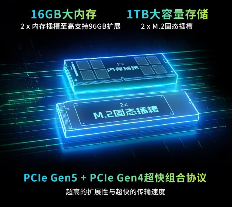 ��ǿ��RTX5060�羺�����Ͽ��� ΢����Ӱ16������2025��۸����