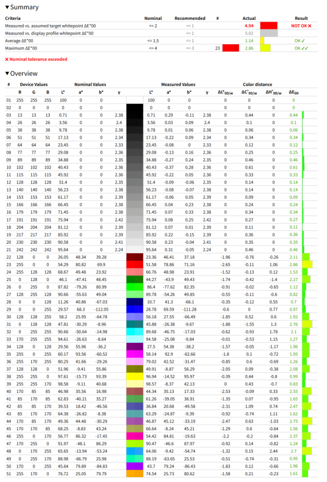AGON AGP327UZDʾ⣺˫ʤ ս