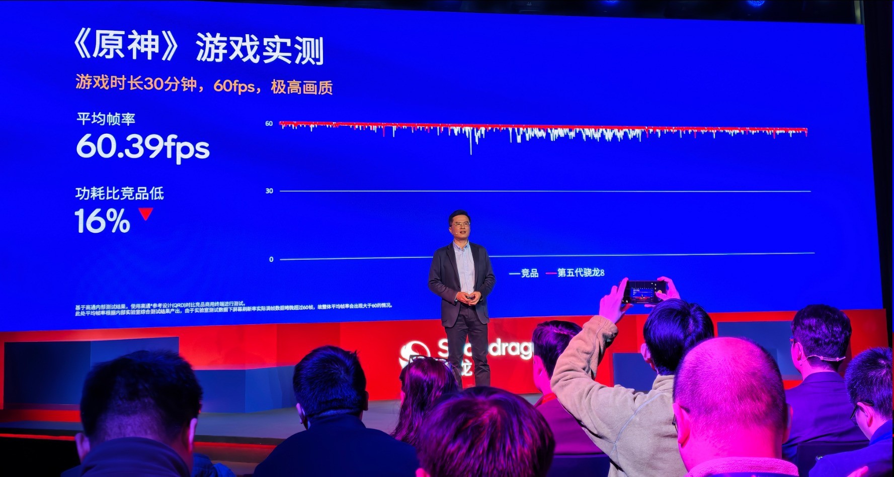 ��ͨ�������������8����ά�����������������콢����