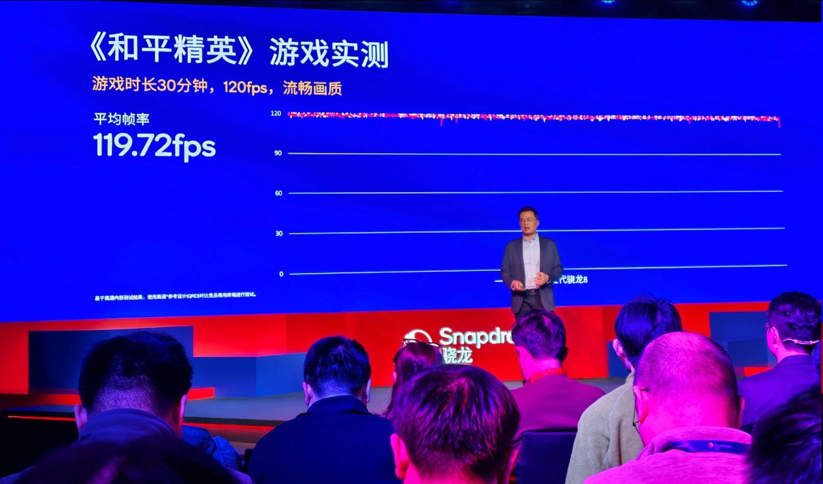 ��ͨ�������������8����ά�����������������콢����