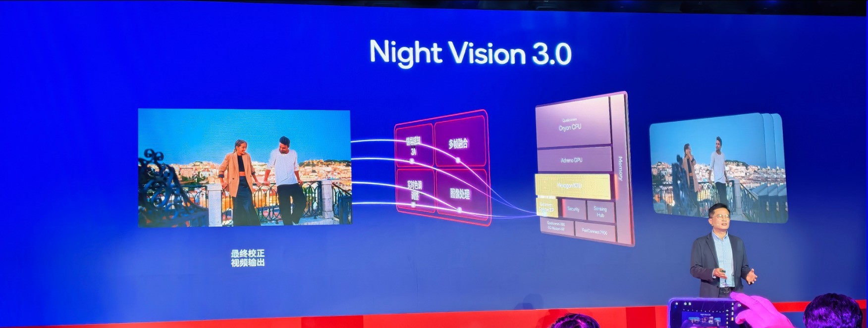 ��ͨ�������������8����ά�����������������콢����