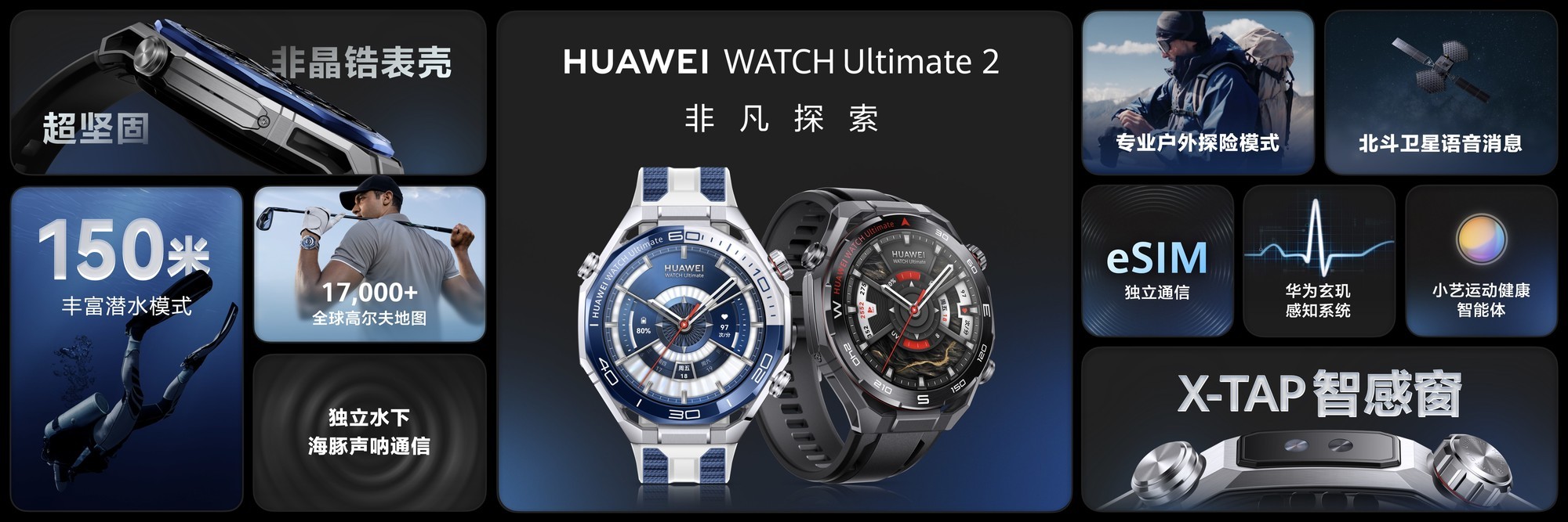 ��ΪWATCH Ultimate 2 �Ƿ�̽��2025�߶������ֱ���ȫ�ܴ𰸣��ڿƼ�����