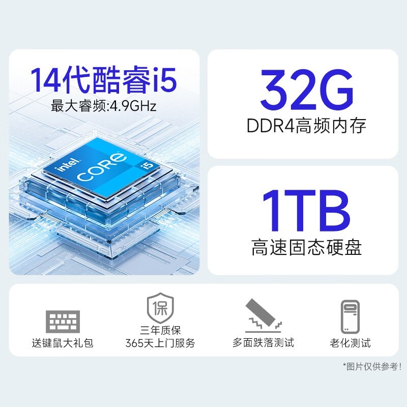 和谐号14代i5台式机3389