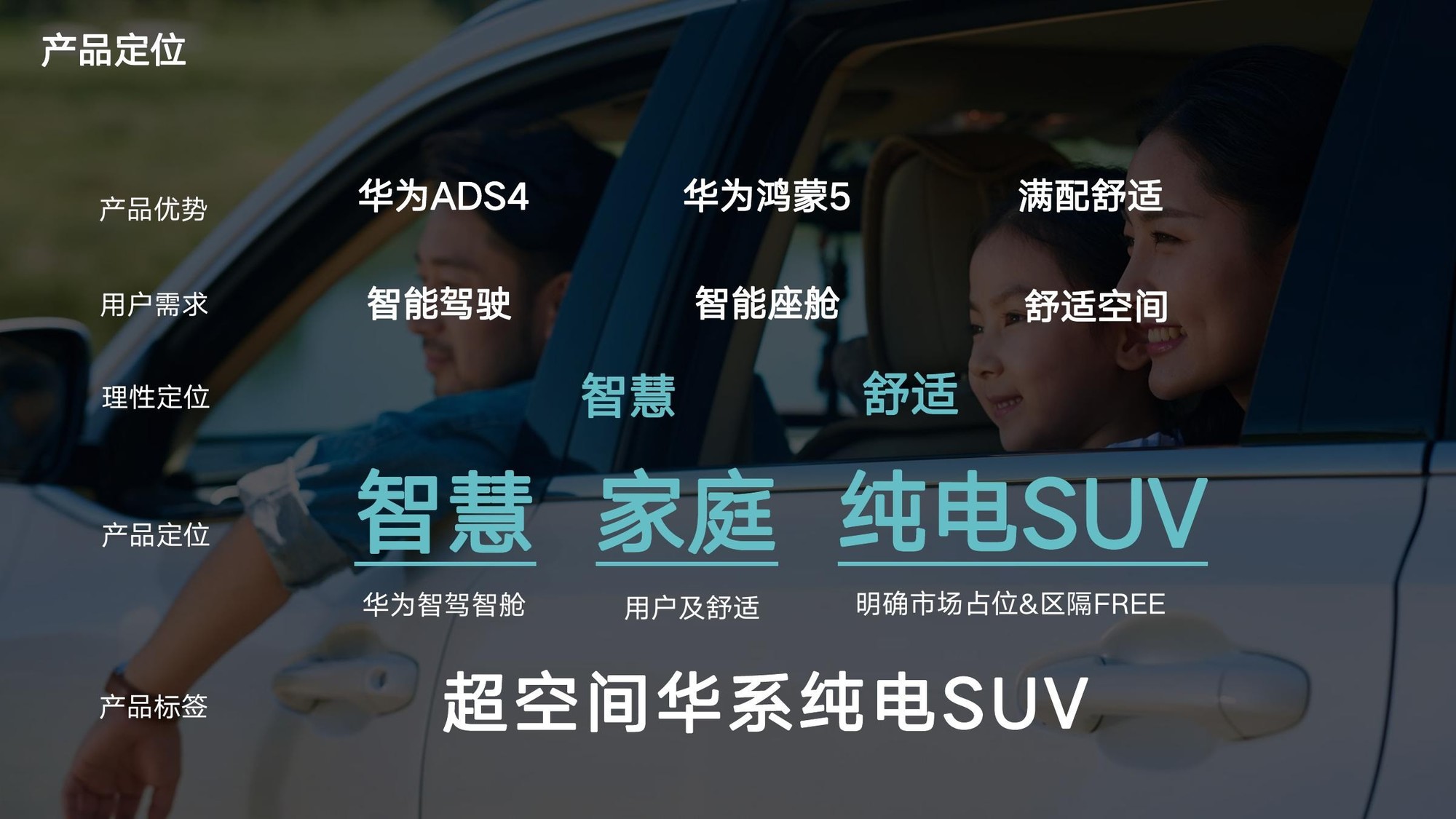 ���и�����ʻҪ��Ǯ��30����SUV�۸��