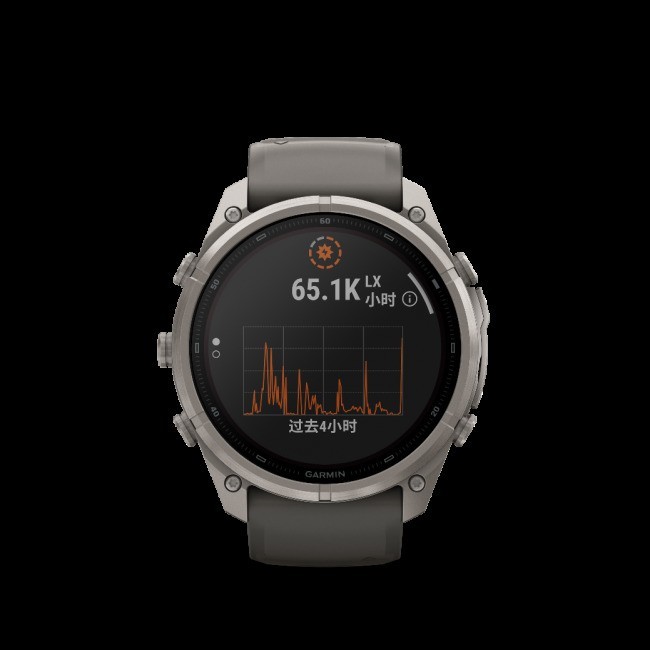 Garmin�������� f��nix 9 �� f��nix 9 Pro ʷʫ��ȫ���˶����