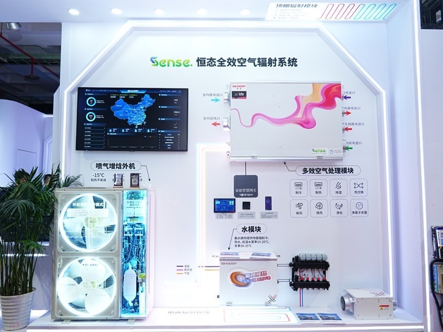 绿色生态影院应时而生，SHARP/NEC闪亮BIRTV 2025