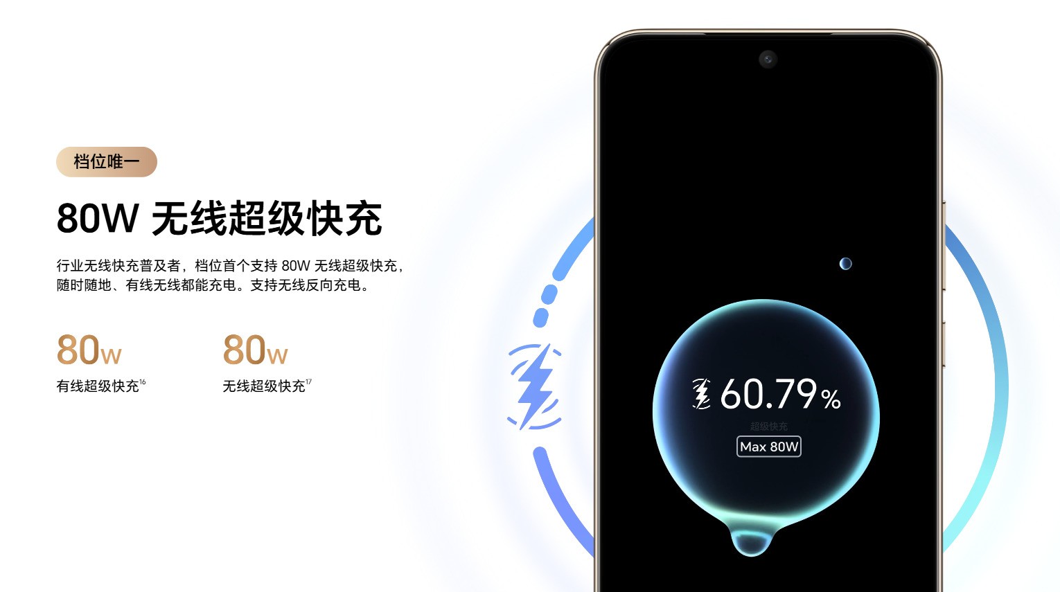 8300����ʱ�������ص����ж����ã���ҫX70��������ʵ��