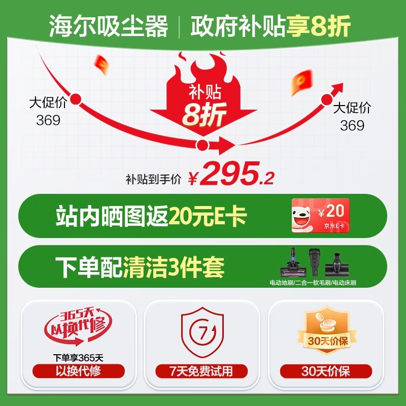 ��������������HZ-T19B��ʱ�ػ�309Ԫ