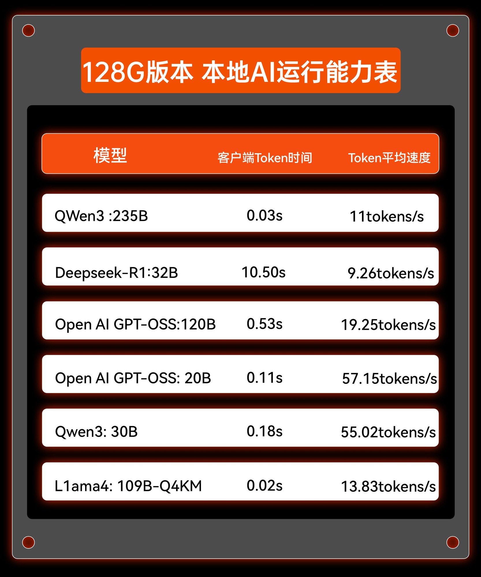 Ħ͡AMDèСںСTaoBao DesignгϫʱAIGCӰߴ