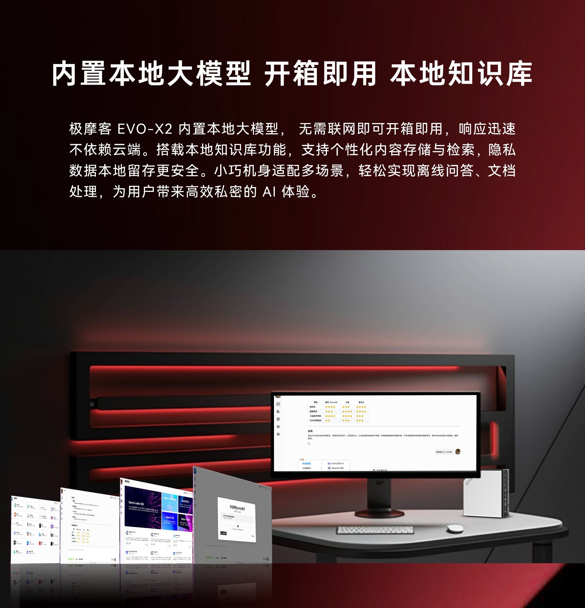 Ħ͡AMDèСںСTaoBao DesignгϫʱAIGCӰߴ