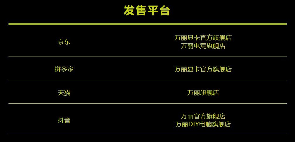 万丽发布星云GeForceRTX 5060 Ti V2版:厚度瘦身至2.0slot