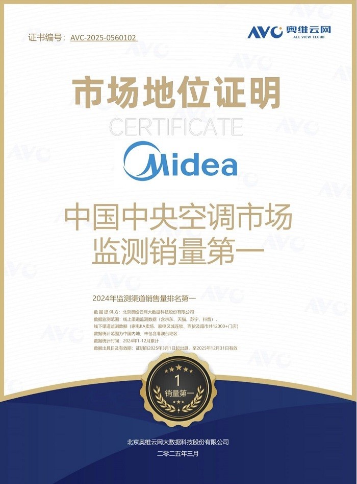 “年度创新引领者”花落美的,合资品牌的垄断要被打破?