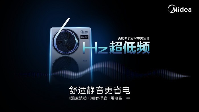 “年度创新引领者”花落美的,合资品牌的垄断要被打破?