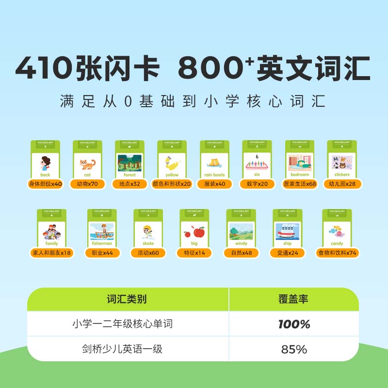 斑马AI课 斑马英语闪卡机英语启蒙儿童学习机英语学习神器口袋学习机