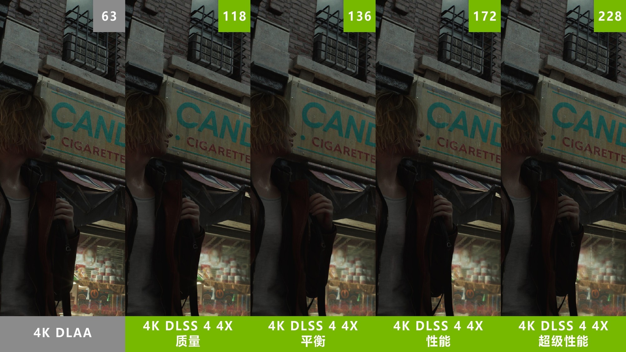 《生化危机9:安魂曲》测试:DLSS 4+路径追踪 让恐怖入心!