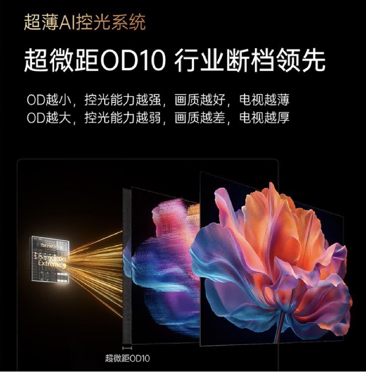 首款RGB-MiniLED壁纸电视来了!创维壁纸电视A9H“618”火热开售