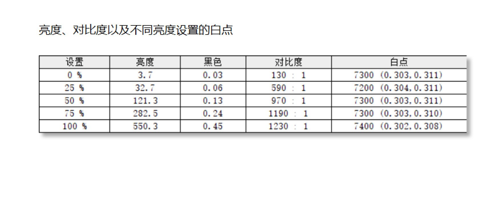 高颜值大屏办公利器！上手体验联想昭阳X7-16