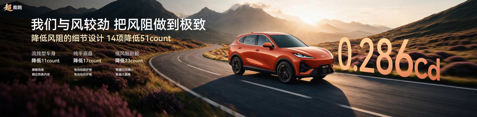 ����T7��ʽ���У�ʮ�򼶴���SUV��ʼ�����ֵ
