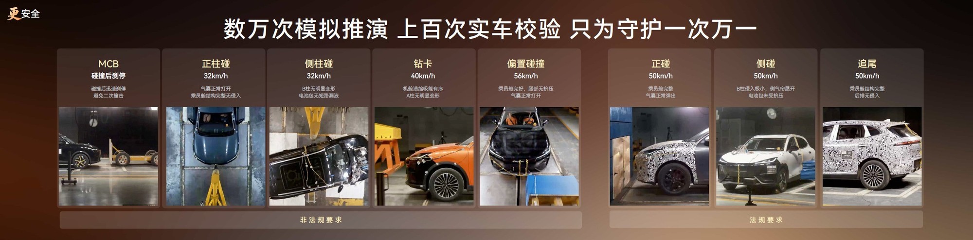 ����T7��ʽ���У�ʮ�򼶴���SUV��ʼ�����ֵ