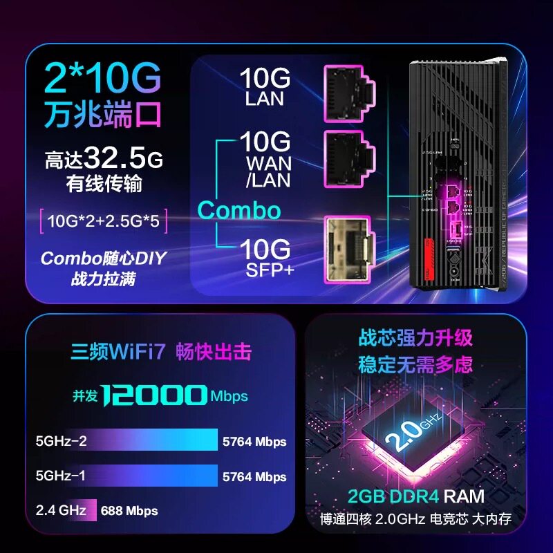 华硕 ROG魔盒Pro Max WiFi7三频BE12000 Ai电竞路由器 双万兆口 无线万兆路由