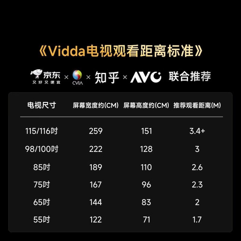 ViddaС����S Mini 75VX1S����ֱ��ǧԪ