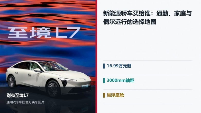 通勤、家庭与长途,三类人怎么选新能源轿车?_汽车-中关村在线