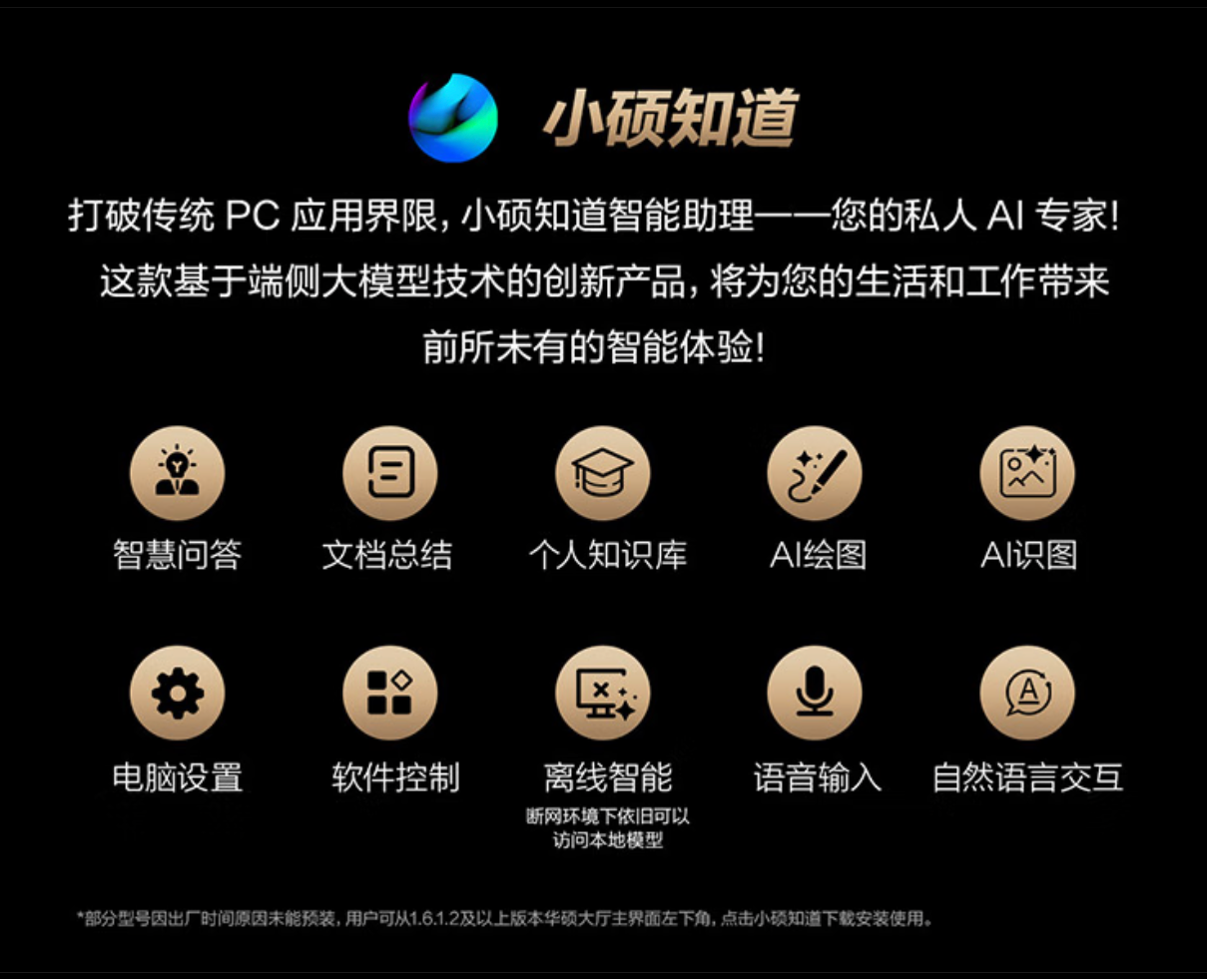 ˶ProArt AIרҵBIRTV2025ƶȫܷ