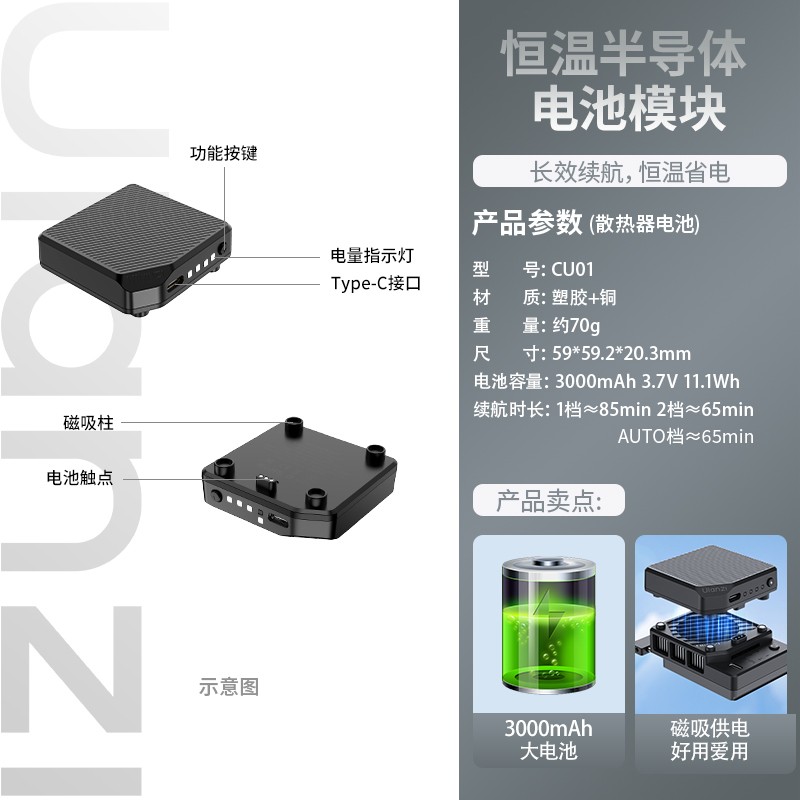 优篮子 CA25相机散热器适用索尼ZVE1佳能尼康富士微单反视频录制直播拍摄超静音散热降温神器