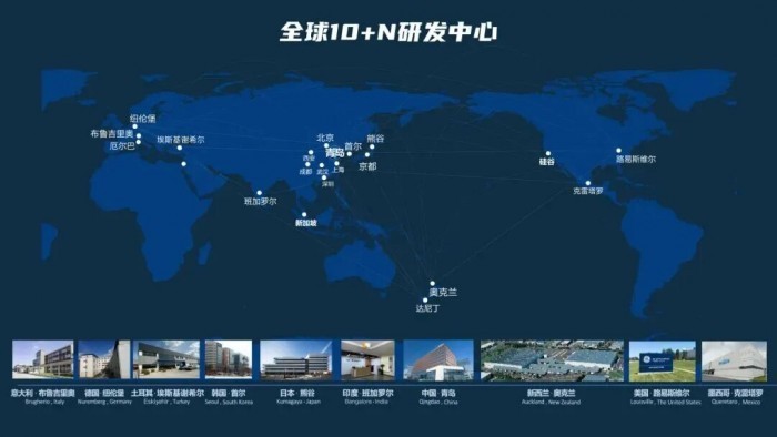 海尔“十四五”科技奖：国家级奖，行业最多