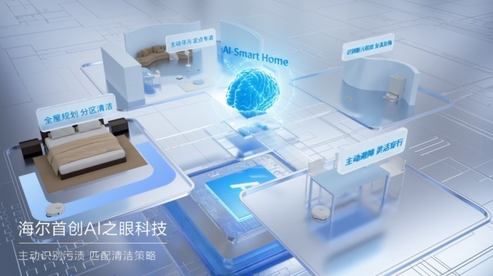海尔“十四五”科技奖：国家级奖，行业最多