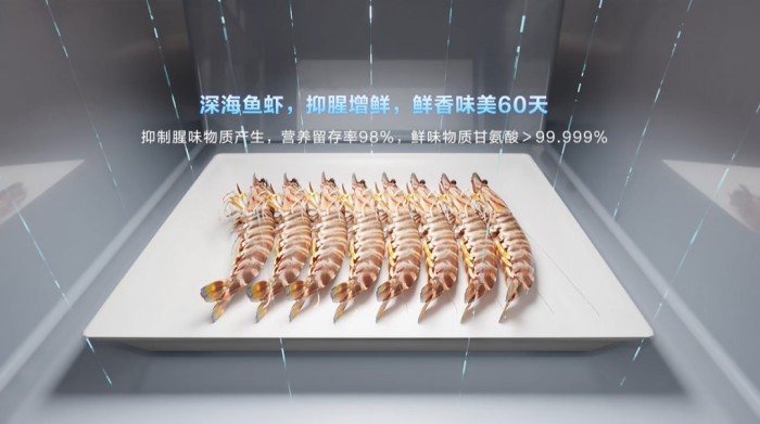 海尔“十四五”科技奖：国家级奖，行业最多