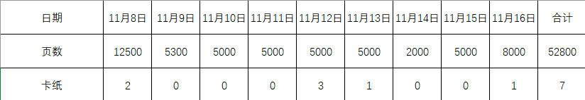 +ī ӡġӡTE3200־ǡը